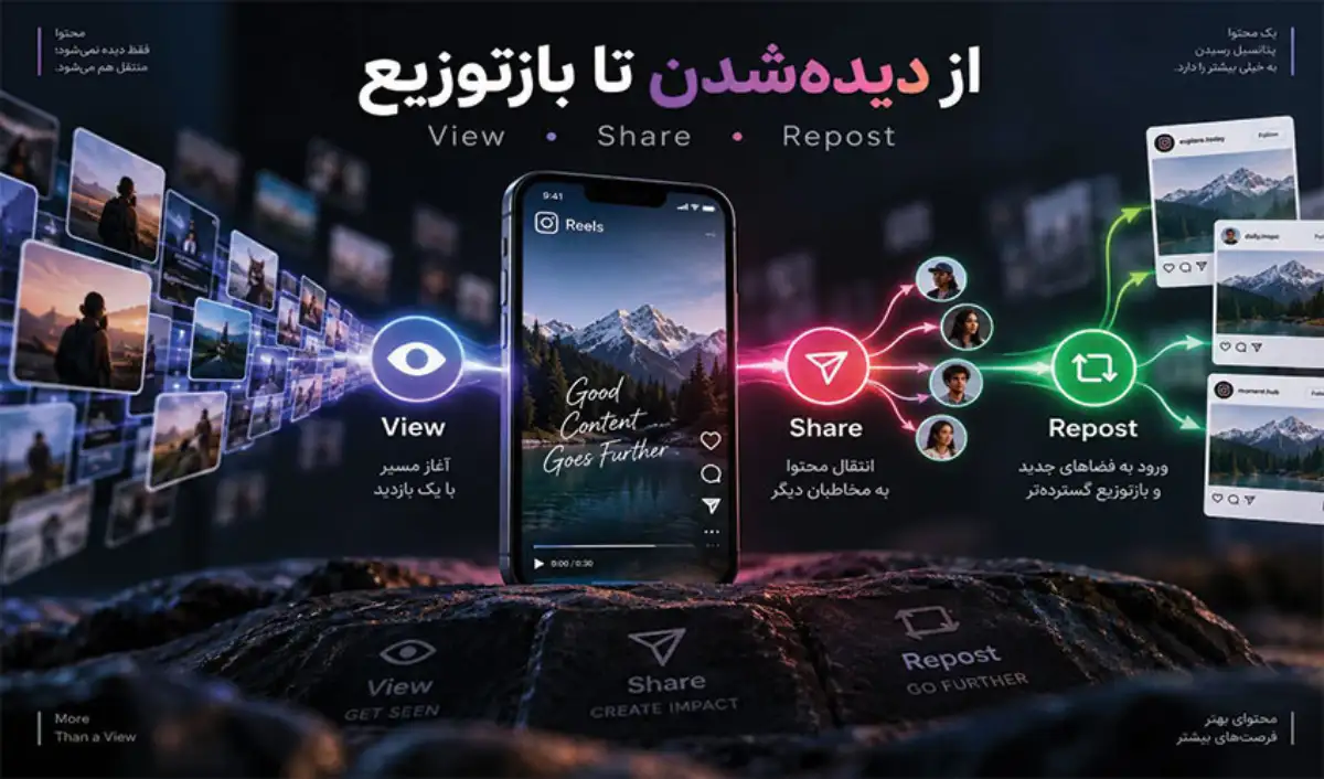 ویو اینستاگرام و اقتصاد توجه؛ چرا بازدید، شیر و ریپست برای محتوای ویدیویی مهم‌اند؟