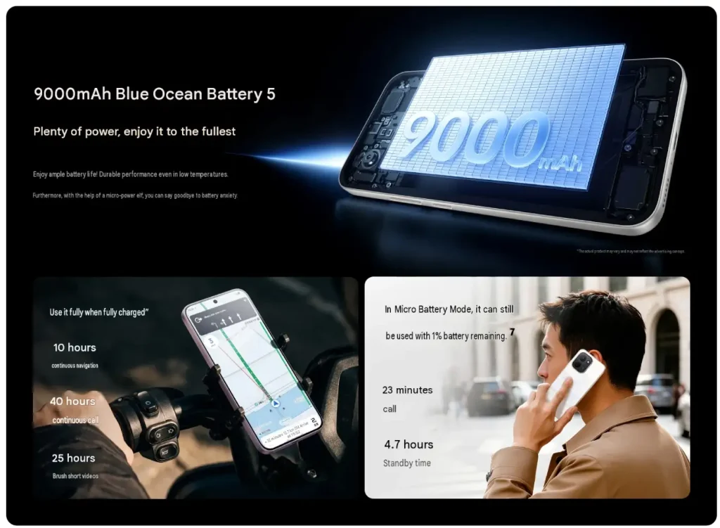 باتری پرظرفیت Vivo Y600k Turbo و شارژدهی طولانی