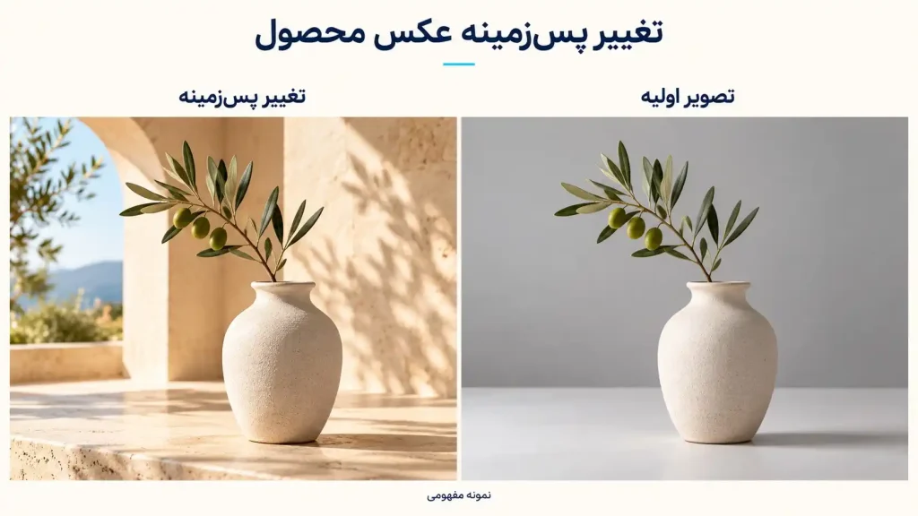 تغییر پس‌زمینه عکس محصول در نانو بنانا