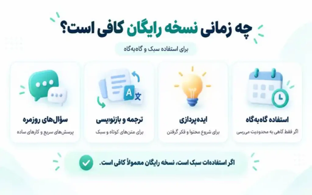 اکانت رایگان ChatGPT