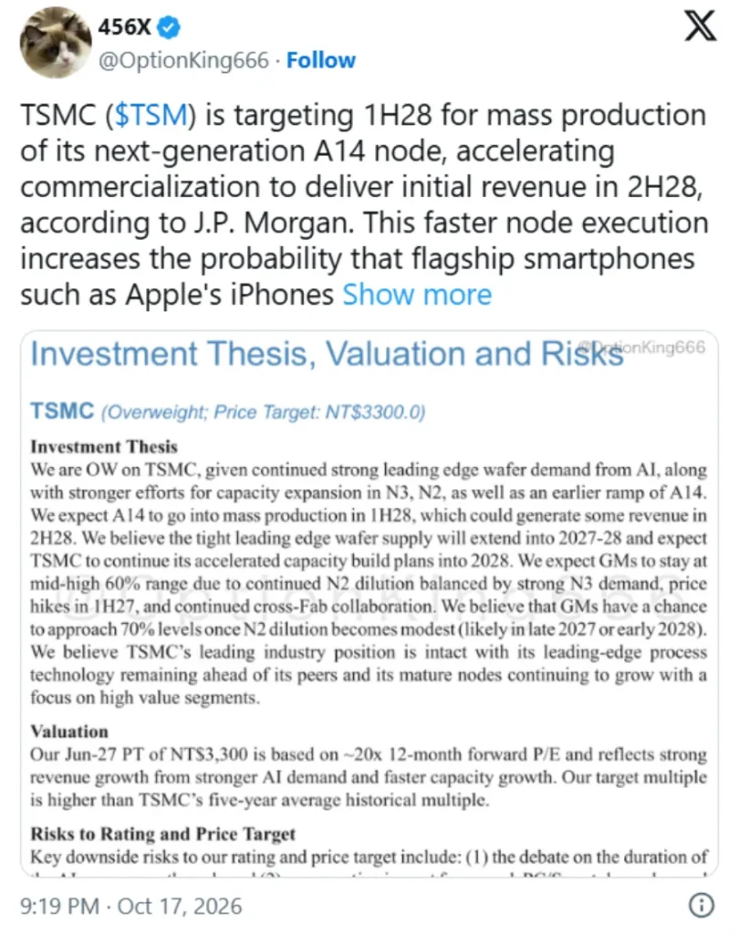 طبق پیشبینی جیپی مورگان، TSMC تولید انبوه تراشههای ۱.۴ نانومتری را از اوایل سال ۲۰۲۸ آغاز میکند.